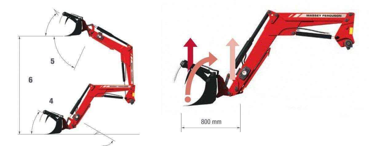 Ładowacz czołowy Massey Ferguson dane techniczne schemat wysokości podnoszenia
