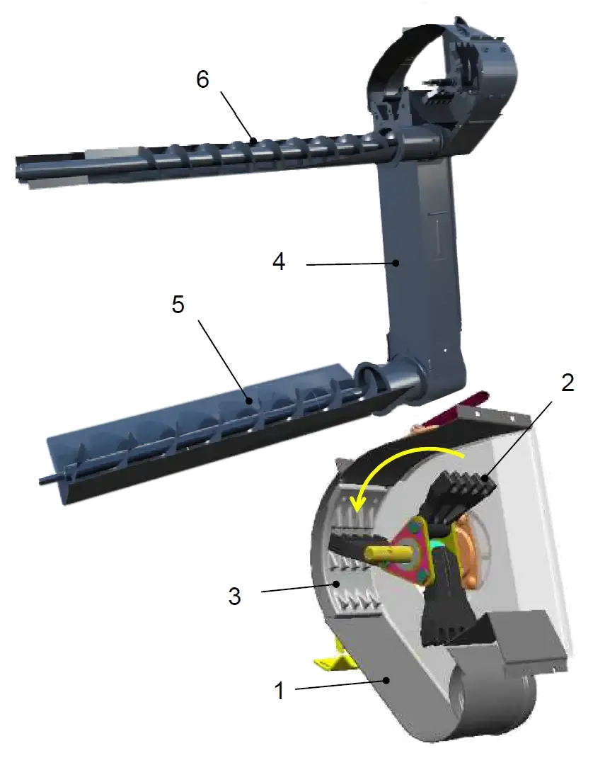 Rostselmash Vector 425 przekrój elementów w systemie domłacania 