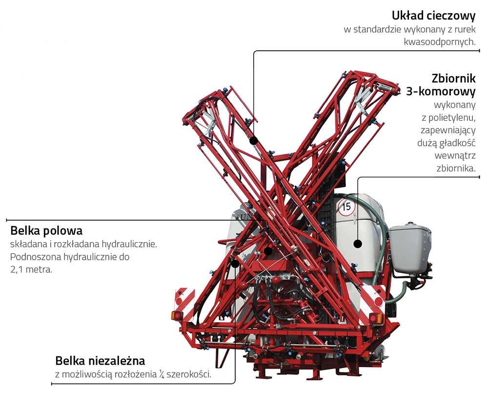 Konstrukcja opryskiwacza zawieszanego Unia LUX