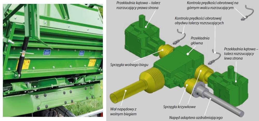 pokrywa-adaptera-rozrzucajacego-izabezpieczenia-walcow-rozdrabniajacych-tsw6240s.jpg