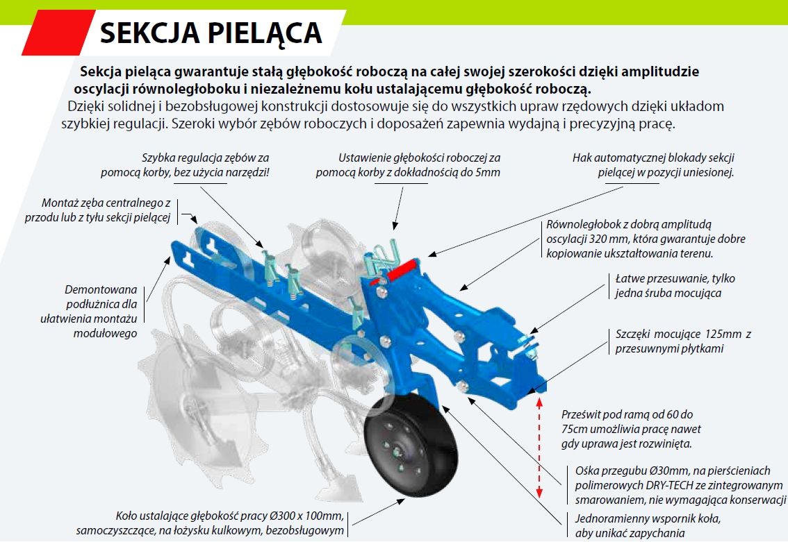 Budowa sekcji pielącej pielnika CARRE ECONET
