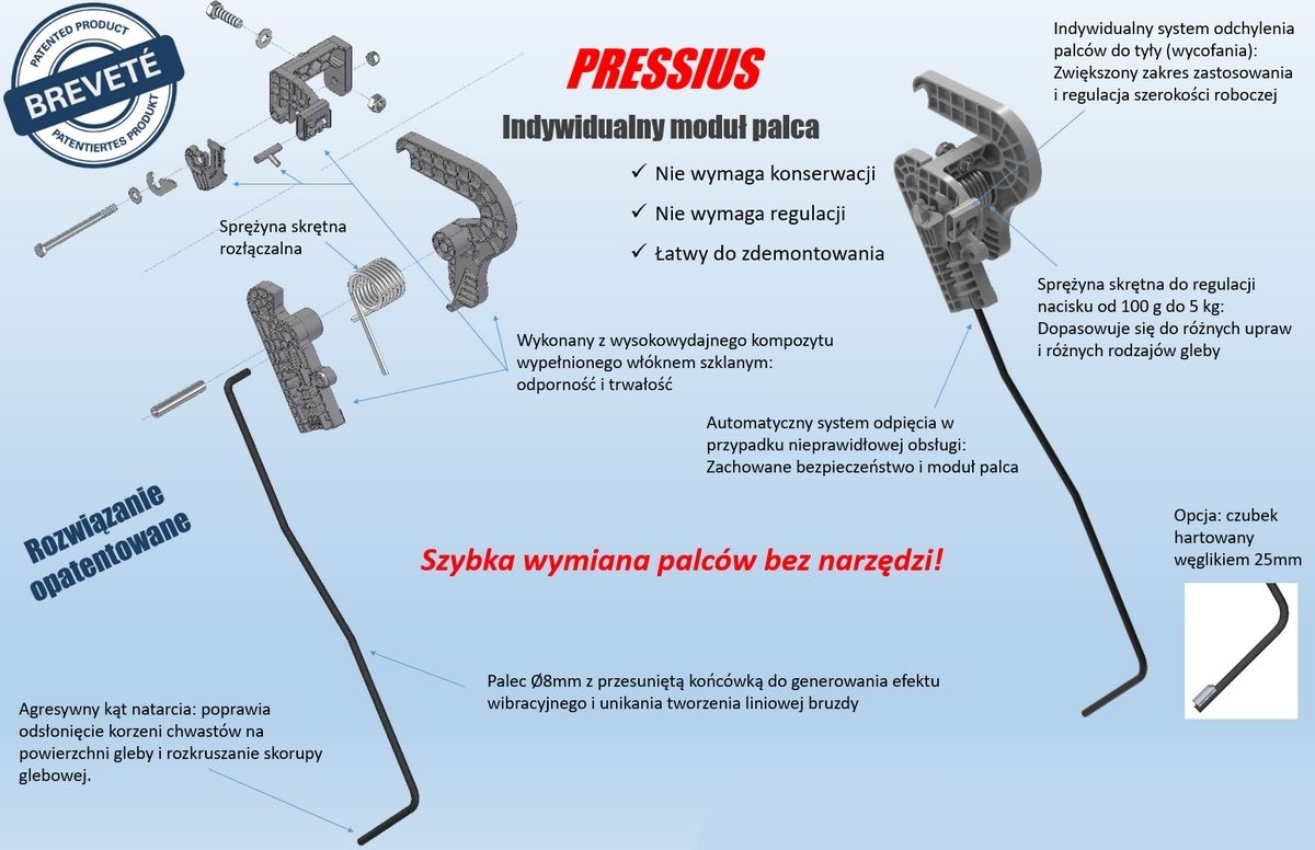 Opatentowany moduł zęba z jednym palcem CARRE