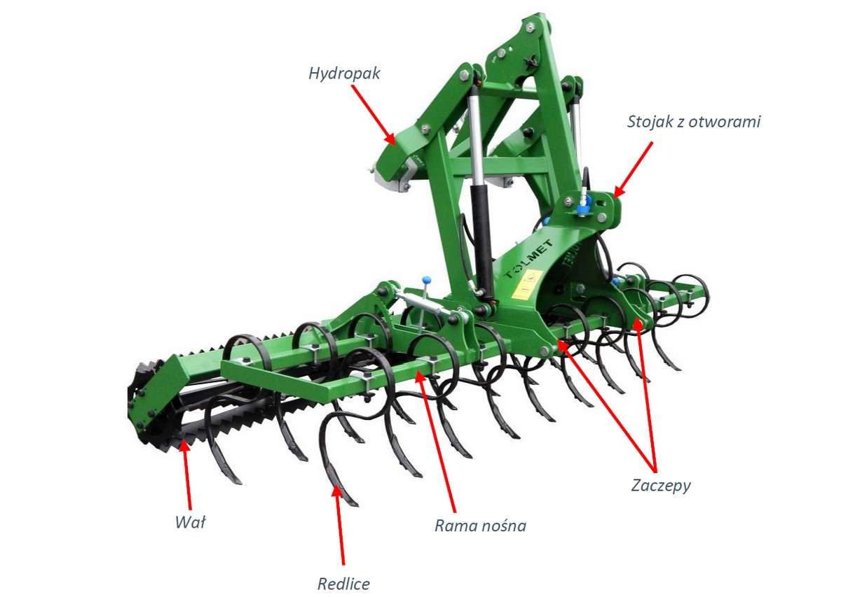 Budowa agregatu uprawowo-siewnego Tolmet POLONEK