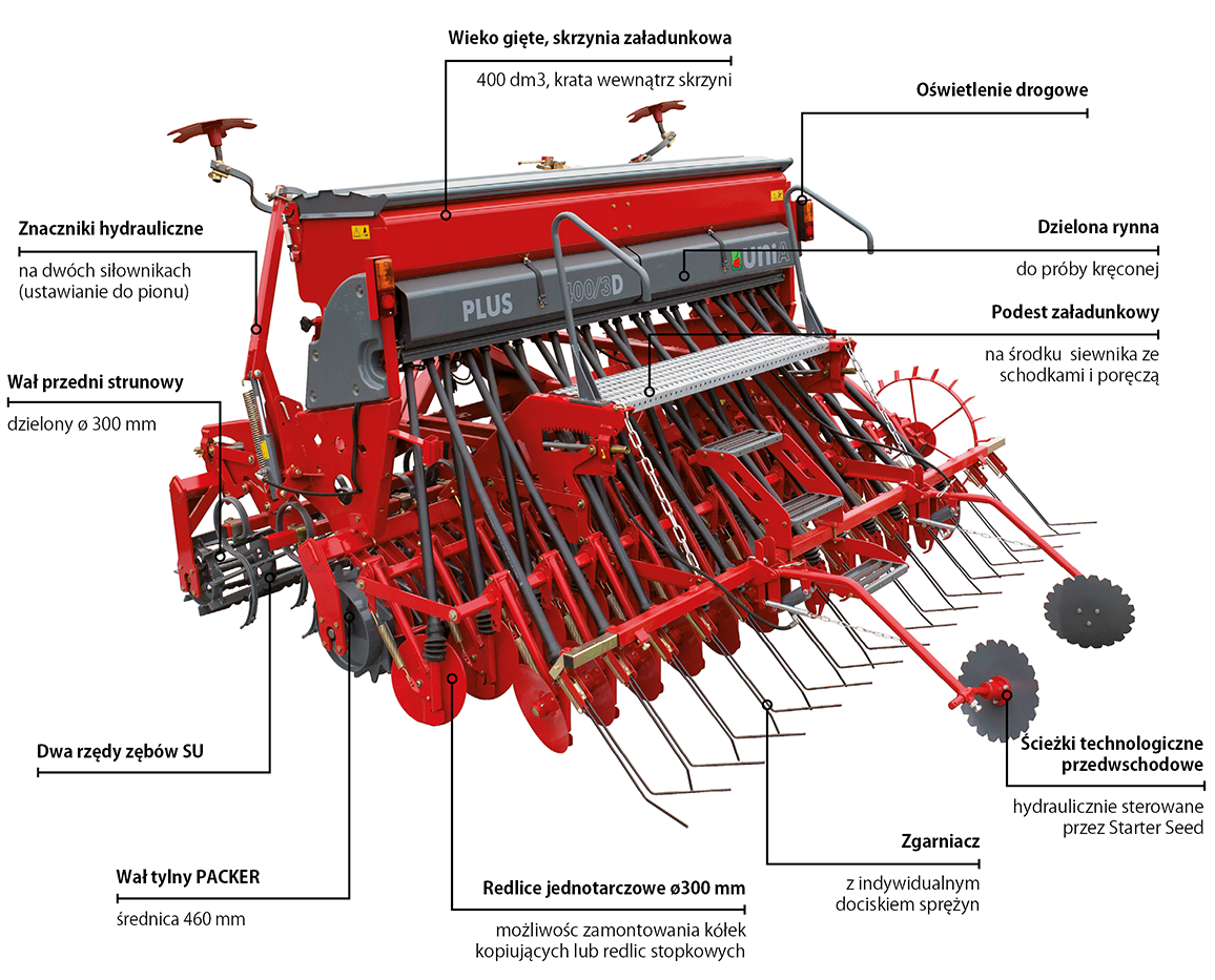zestwa uprawowo siewny plus 400 3 budowa