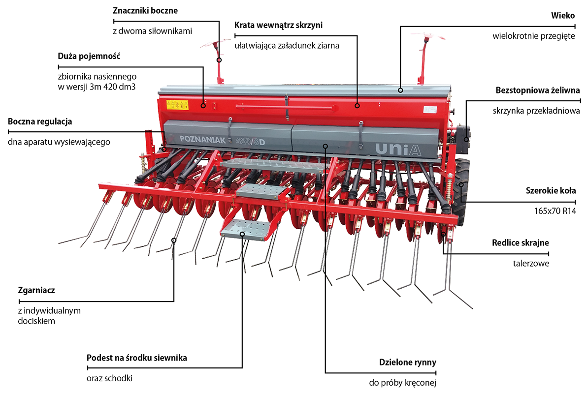 Konstrukcja siewnika zbożowego Poznaniak