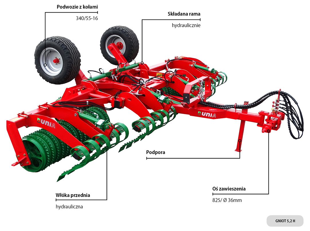 Konstrukcja wałów uprawowych Unia GNIOT