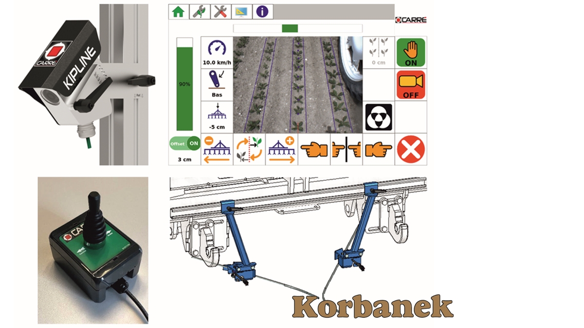 Kamera Carre KIPLINE i przykładowy obraz z kamery, a poniżej joystick umożliwiający przesuw ramy oraz czujniki dotykowe.