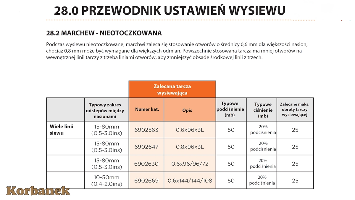 W siewie drobnych nasion, czy będą to warzywa, czy bardzo rzadkie odmiany wysiewanych upraw, czy też będą to nasiona kwiatów, może się okazać, że przydatne będą tarcze wysiewające nietypowe, specjalistyczne do specjalnych, specjalistycznych zastosowań